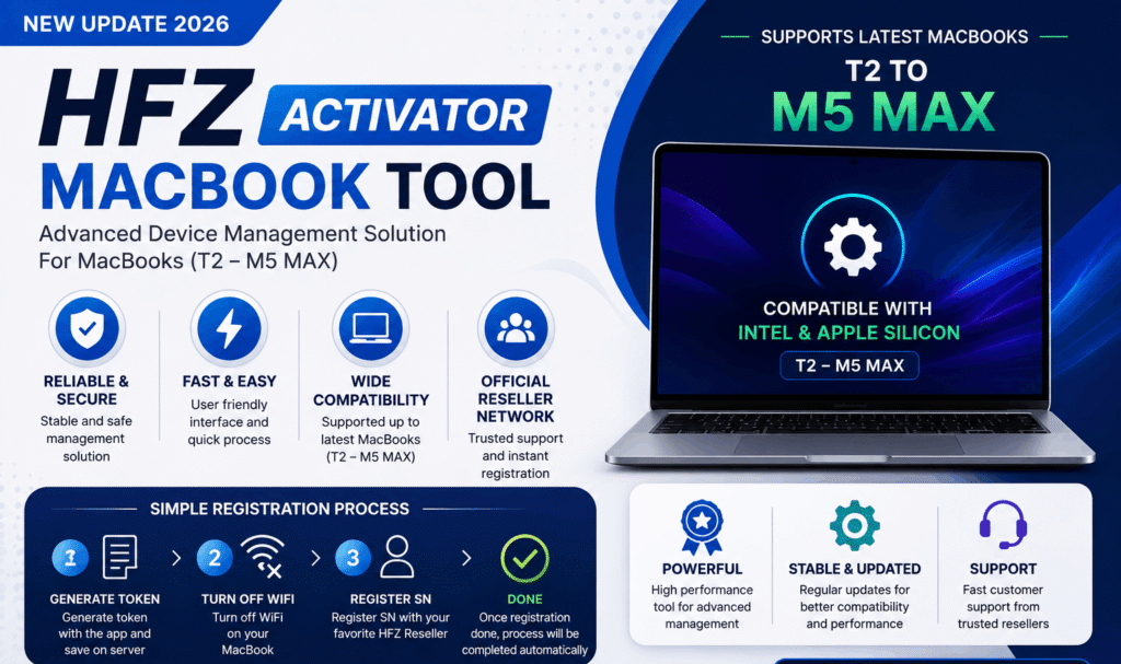HFZ Activator FMI Off MacBook